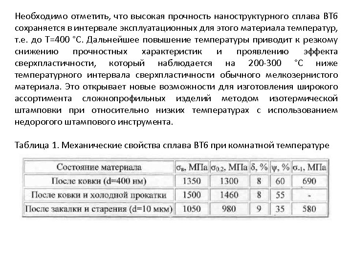 Необходимо отметить, что высокая прочность наноструктурного сплава ВТ 6 сохраняется в интервале эксплуатационных для