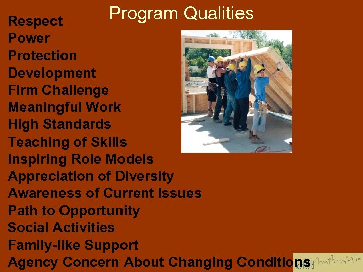 Program Qualities Respect Power Protection Development Firm Challenge Meaningful Work High Standards Teaching of