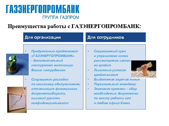 Преимущества работы с ГАЗЭНЕРГОПРОМБАНК: Для организации Для сотрудников • Продуктовые предложения «ГАЗЭНЕРГОПРОМБАНК» – дополнительный