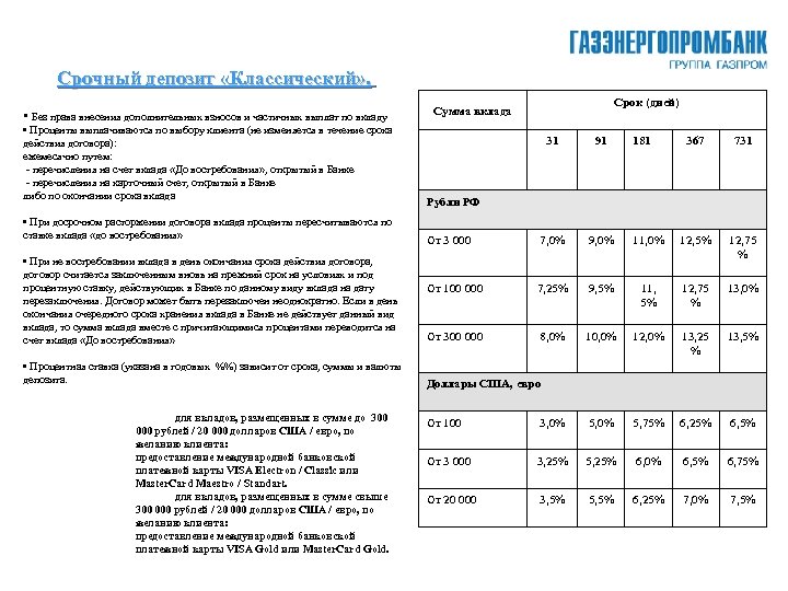 Срочный депозит «Классический» . • Проценты выплачиваются по выбору клиента (не изменяется в течение