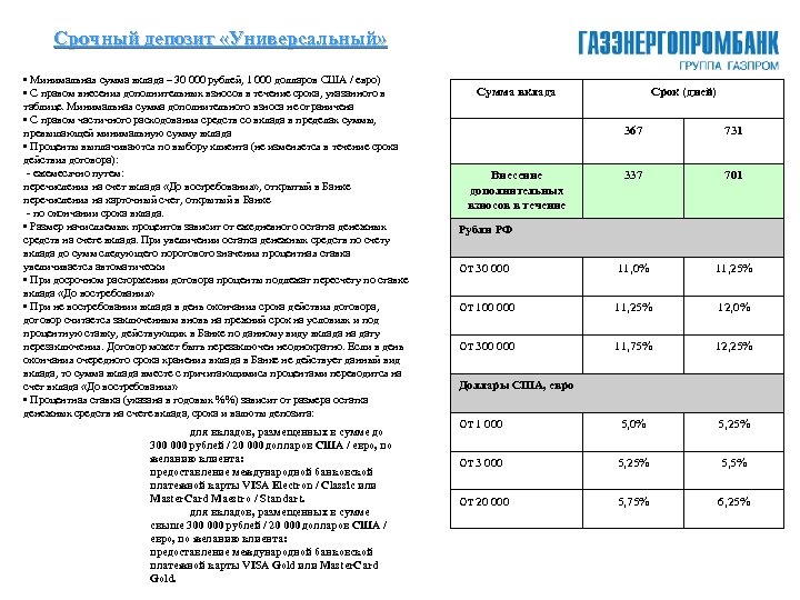Срочный депозит «Универсальный» • Минимальная сумма вклада – 30 000 рублей, 1 000 долларов