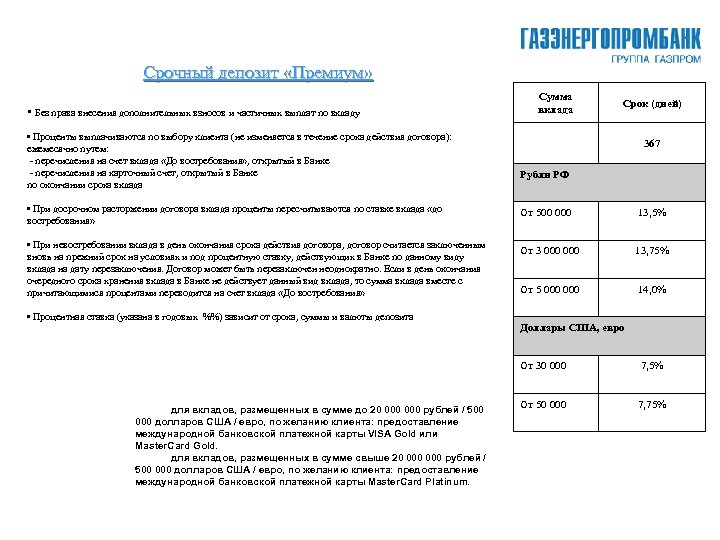 Срочный депозит «Премиум» • Без права внесения дополнительных взносов и частичных выплат по вкладу