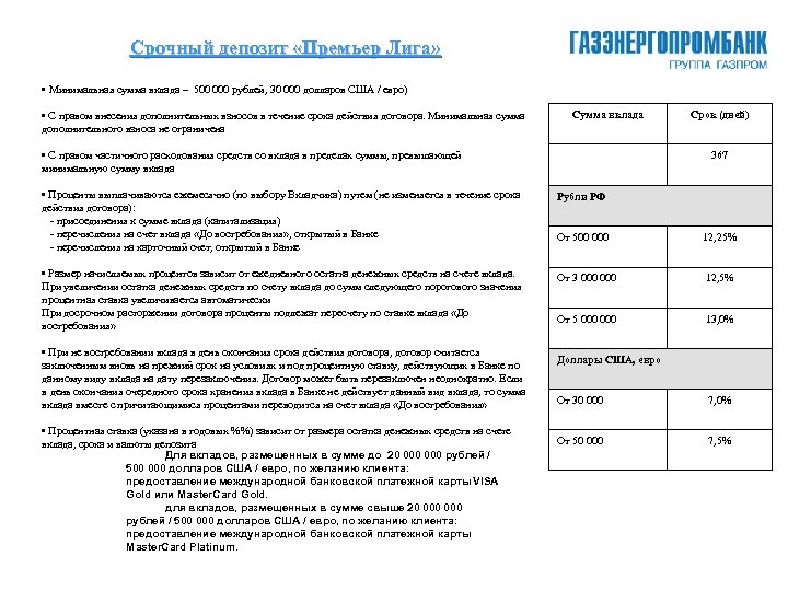 Срочный депозит «Премьер Лига» • Минимальная сумма вклада – 500 000 рублей, 30 000