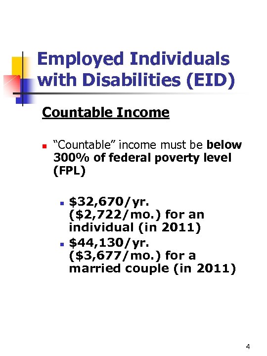 Employed Individuals with Disabilities (EID) Countable Income n “Countable” income must be below 300%