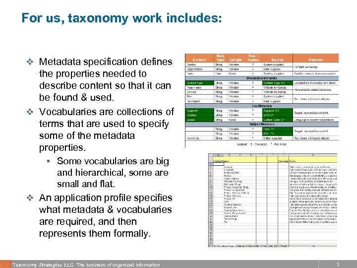For us, taxonomy work includes: v Metadata specification defines the properties needed to describe
