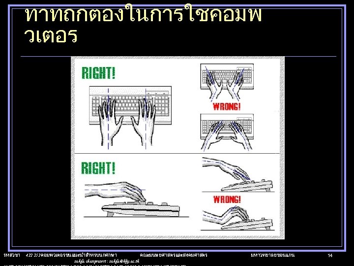 ทาทถกตองในการใชคอมพ วเตอร รหสวชา 412 151 คอมพวเตอรขนแนะนำสำหรบนกศกษา คณะมนษยศาสตรและสงคมศาสตร sakda chanprasert : sakda@kku. ac. th มหาวทยาลยขอนแกน