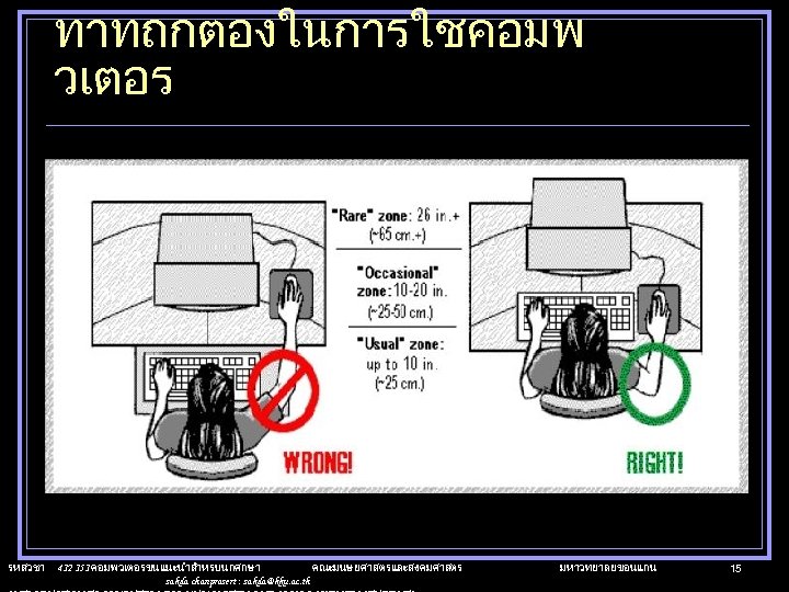 ทาทถกตองในการใชคอมพ วเตอร รหสวชา 412 151 คอมพวเตอรขนแนะนำสำหรบนกศกษา คณะมนษยศาสตรและสงคมศาสตร sakda chanprasert : sakda@kku. ac. th มหาวทยาลยขอนแกน