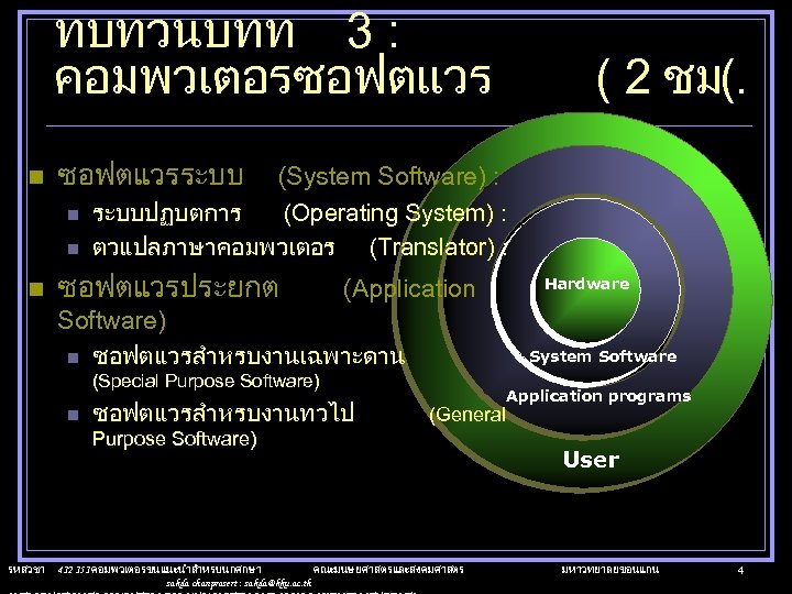 ทบทวนบทท 3 : คอมพวเตอรซอฟตแวร n ซอฟตแวรระบบ n n n (System Software) : ระบบปฏบตการ (Operating