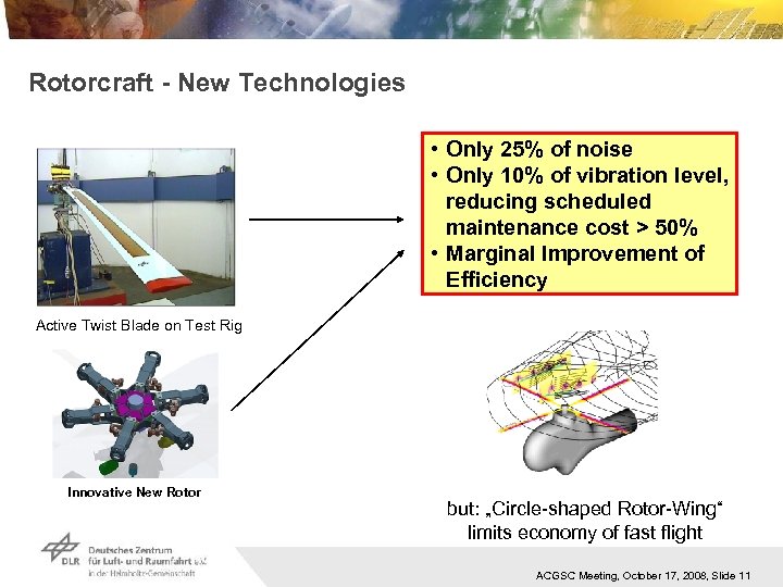 Rotorcraft - New Technologies • Only 25% of noise • Only 10% of vibration