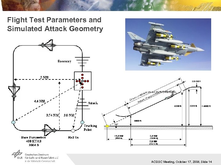 Flight Test Parameters and Simulated Attack Geometry ACGSC Meeting, October 17, 2008, Slide 14