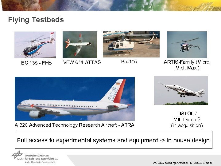 Flying Testbeds EC 135 - FHS VFW 614 ATTAS Bo-105 A 320 Advanced Technology