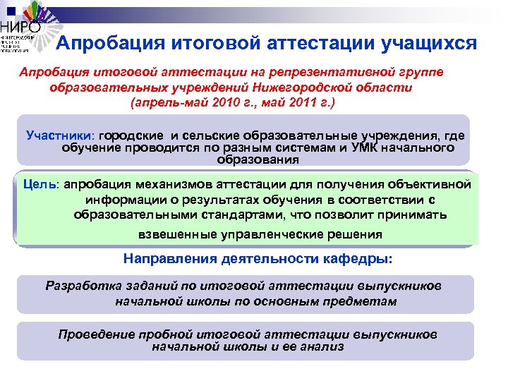 Апробация итоговой аттестации учащихся Апробация итоговой аттестации на репрезентативной группе образовательных учреждений Нижегородской области