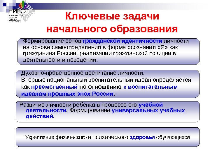 Ключевые задачи начального образования Формирование основ гражданской идентичности личности на основе самоопределения в форме