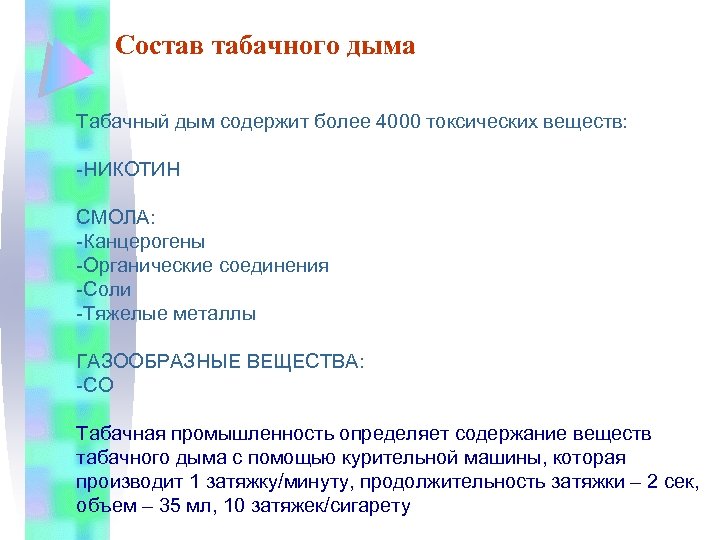 Состав табачного дыма Табачный дым содержит более 4000 токсических веществ: -НИКОТИН СМОЛА: -Канцерогены -Органические