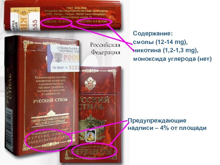 Содержание: смолы (12 -14 mg), никотина (1, 2 -1, 3 mg), моноксида углерода (нет)