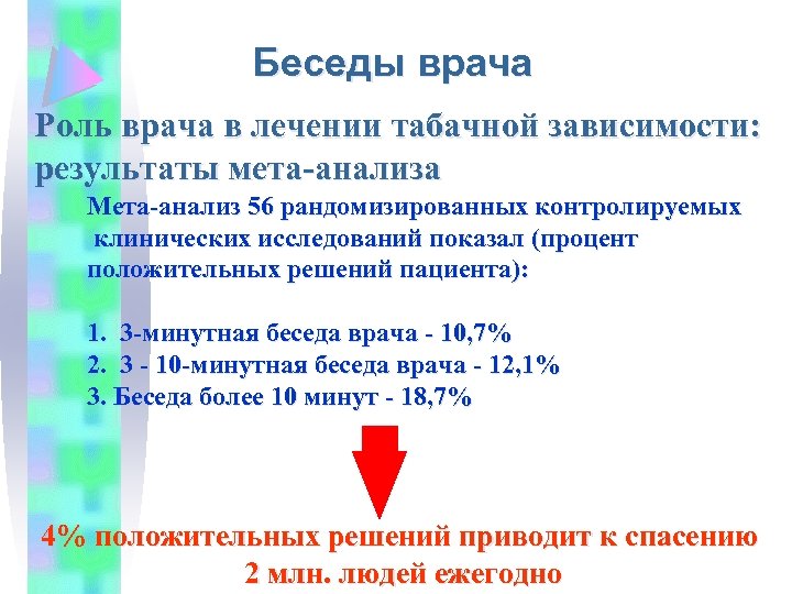 Беседы врача Роль врача в лечении табачной зависимости: результаты мета-анализа Мета-анализ 56 рандомизированных контролируемых