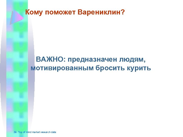 Кому поможет Варениклин? ВАЖНО: предназначен людям, мотивированным бросить курить 29. Top of mind market