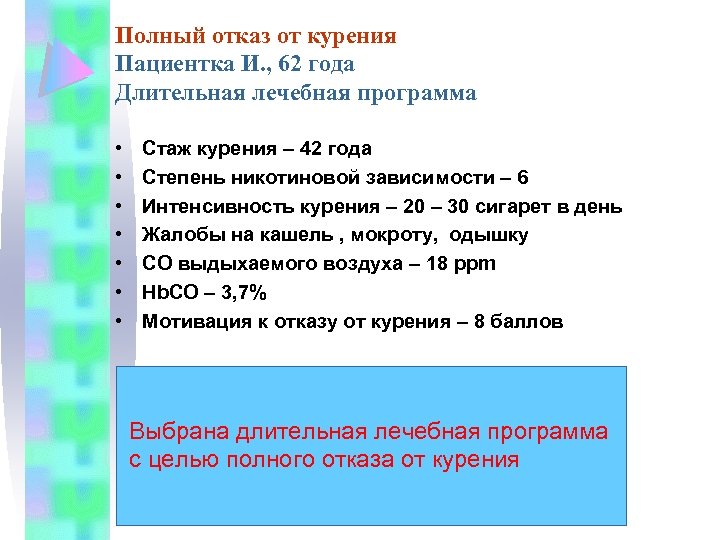 Полный отказ от курения Пациентка И. , 62 года Длительная лечебная программа • •