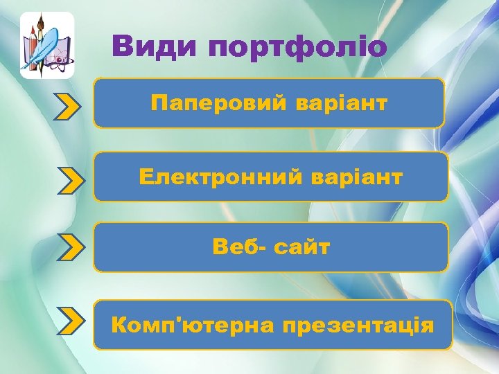 Види портфоліо Паперовий варіант Електронний варіант Веб- сайт Комп'ютерна презентація 