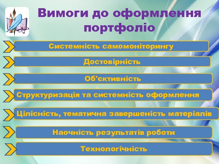 Вимоги до оформлення портфоліо Системність самомоніторингу Достовірність Об'єктивність Структуризація та системність оформлення Цілісність, тематична