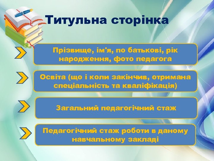 Титульна сторінка Прізвище, ім'я, по батькові, рік народження, фото педагога Освіта (що і коли
