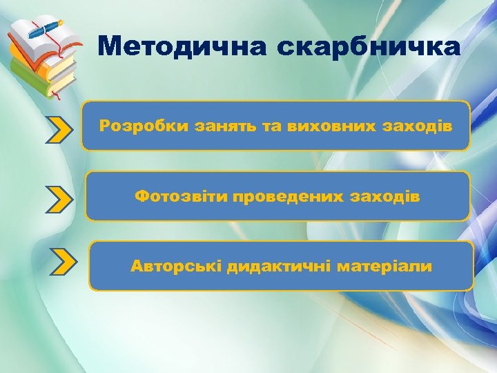 Методична скарбничка Розробки занять та виховних заходів Фотозвіти проведених заходів Авторські дидактичні матеріали 