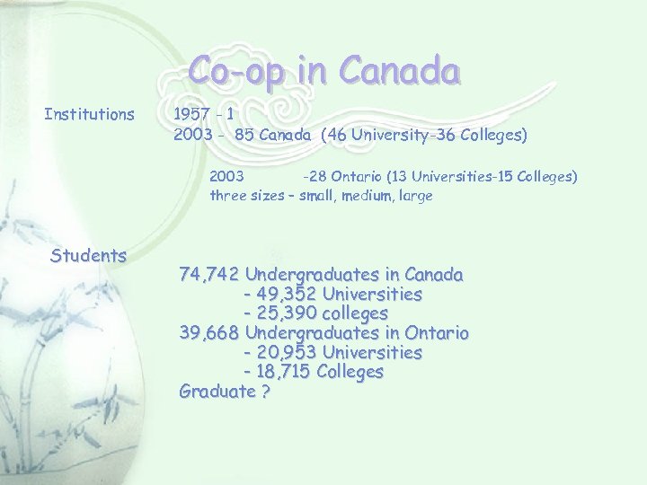 Co-op in Canada Institutions 1957 - 1 2003 - 85 Canada (46 University-36 Colleges)