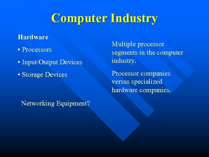 Computer Industry Hardware • Processors • Input/Output Devices • Storage Devices Networking Equipment? Multiple