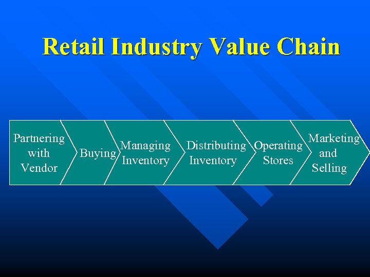Retail Industry Value Chain Partnering with Vendor Managing Buying Inventory Distributing Operating Inventory Stores