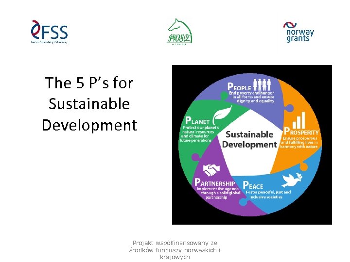The 5 P’s for Sustainable Development Projekt współfinansowany ze środków funduszy norweskich i krajowych
