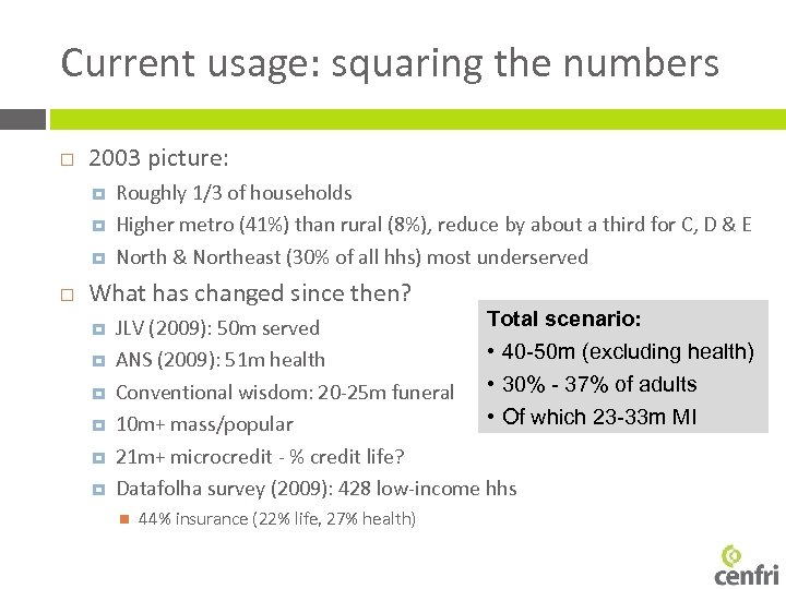 Current usage: squaring the numbers 2003 picture: Roughly 1/3 of households Higher metro (41%)