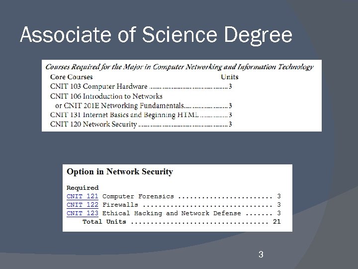 Associate of Science Degree 3 