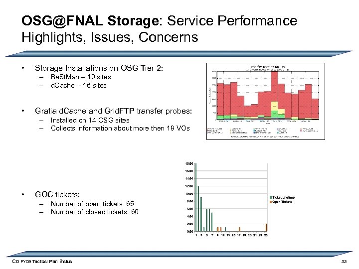 OSG@FNAL Storage: Service Performance Highlights, Issues, Concerns • Storage Installations on OSG Tier-2: –