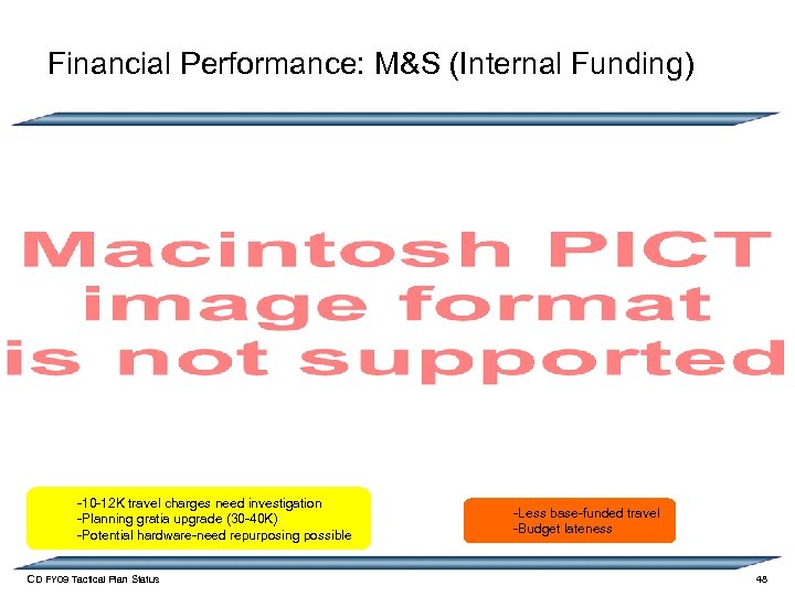 Financial Performance: M&S (Internal Funding) -10 -12 K travel charges need investigation -Planning gratia