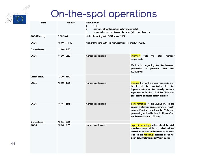 On-the-spot operations Date timeslot 26/05 Monday 9: 30 -9: 45 26/05 10: 00 –