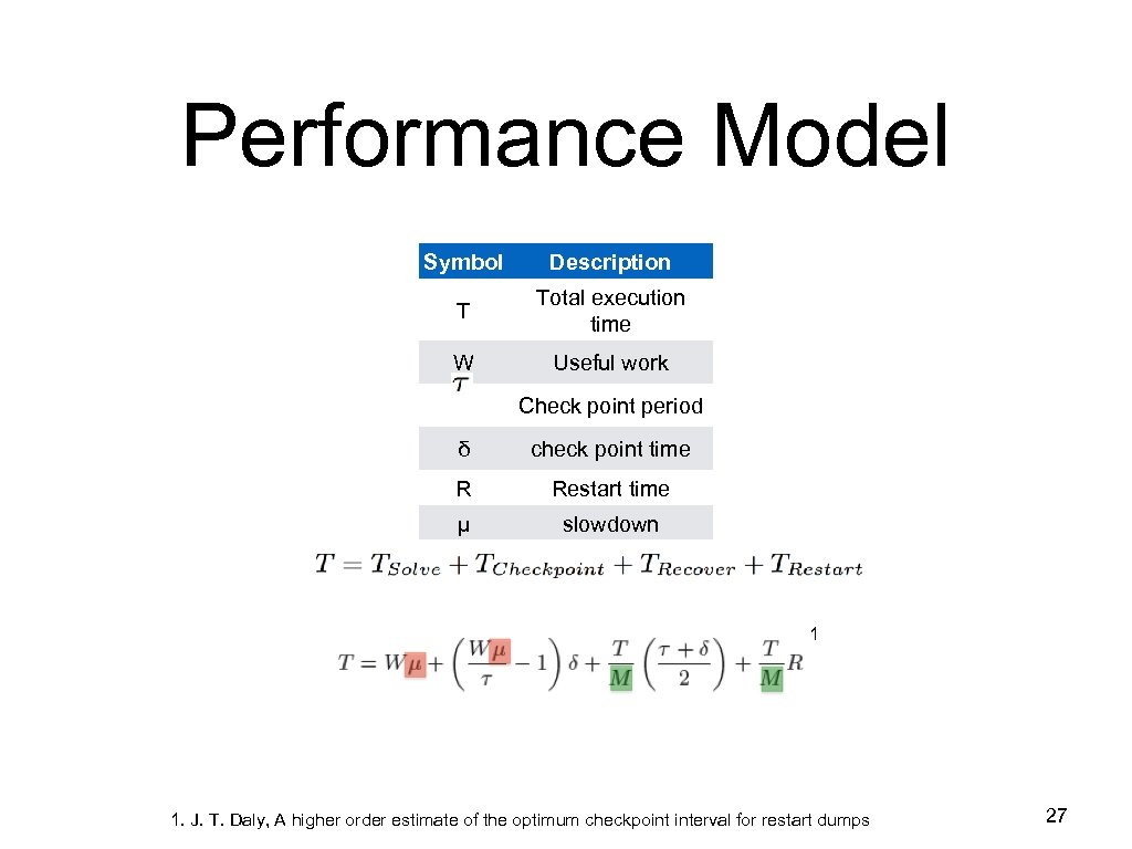 Performance Model Symbol Description T Total execution time W Useful work Check point period