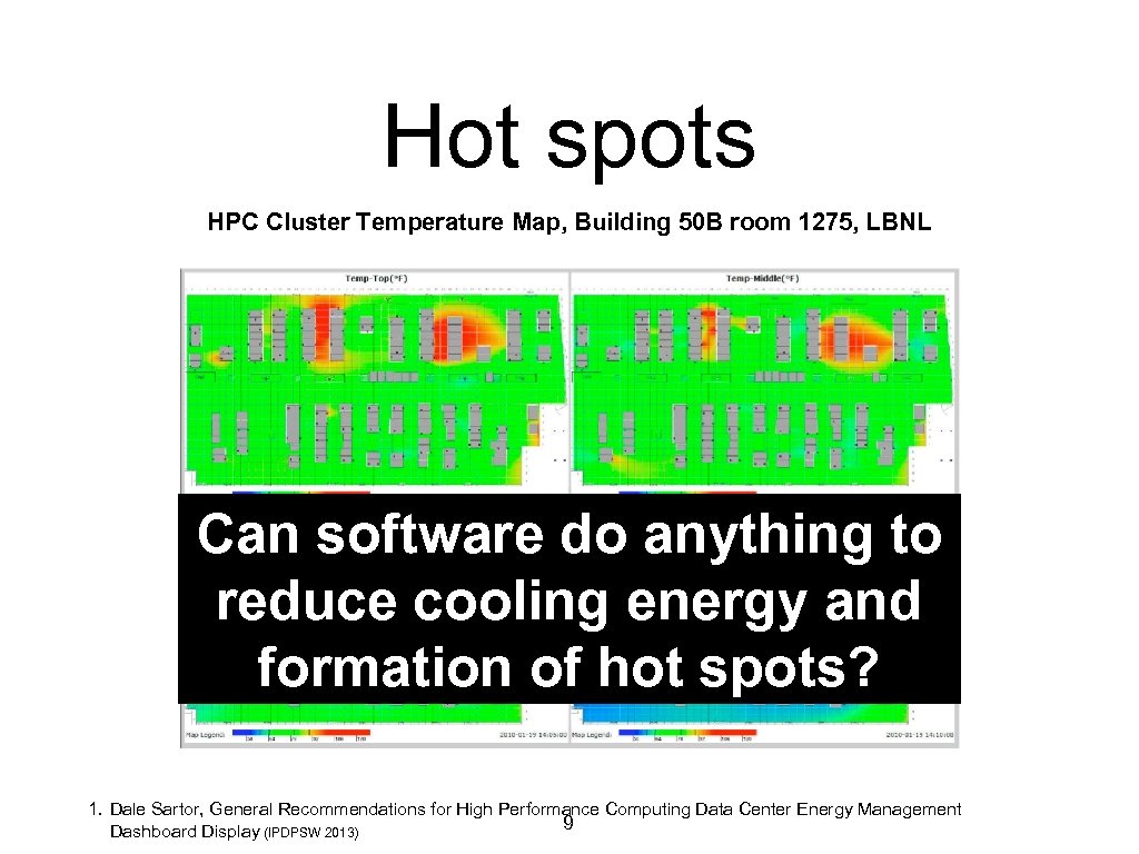 Hot spots HPC Cluster Temperature Map, Building 50 B room 1275, LBNL Can software