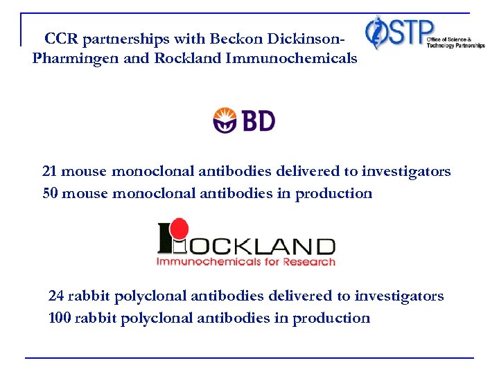 CCR partnerships with Beckon Dickinson. Pharmingen and Rockland Immunochemicals 21 mouse monoclonal antibodies delivered