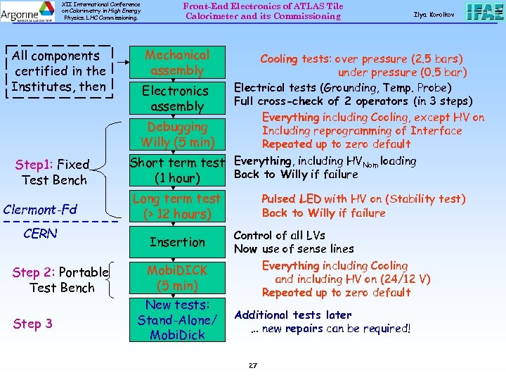 XII International Conference on Calorimetry in High Energy Physics. LHC Commissioning. All components certified