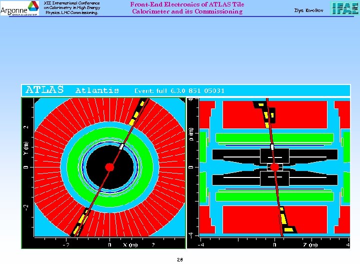 XII International Conference on Calorimetry in High Energy Physics. LHC Commissioning. Front-End Electronics of