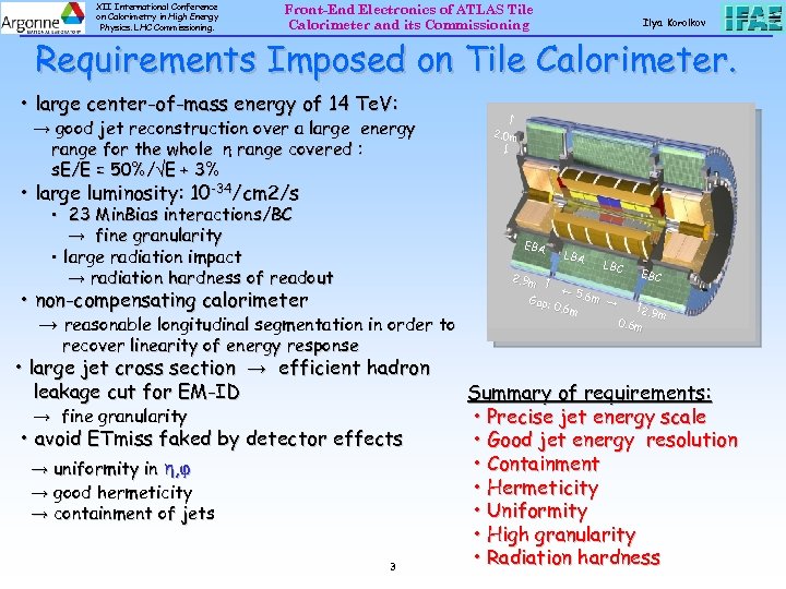 XII International Conference on Calorimetry in High Energy Physics. LHC Commissioning. Front-End Electronics of