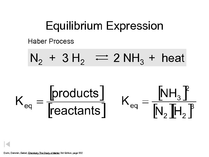 Equilibrium Expression Haber Process N 2 + 3 H 2 Dorin, Demmin, Gabel, Chemistry