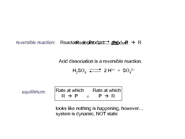 reversible reaction: Reactant Product Reactant and P R Product Acid dissociation is a reversible