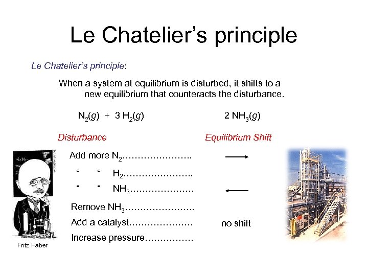 Le Chatelier’s principle: When a system at equilibrium is disturbed, it shifts to a