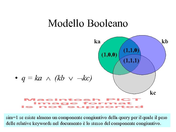 Modello Booleano ka kb (1, 0, 0) (1, 1, 1) • q = ka