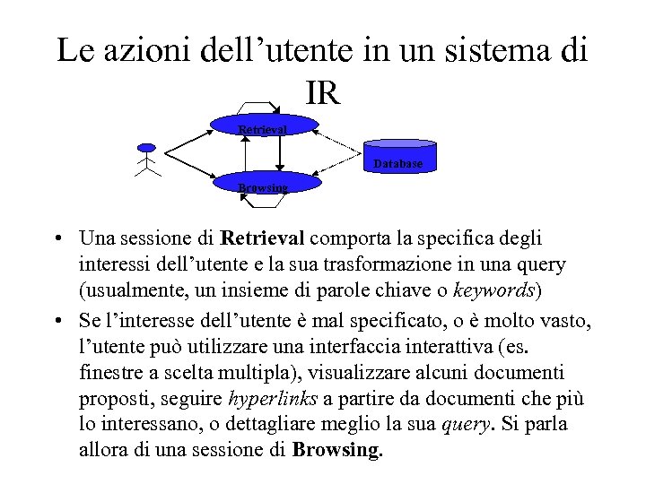 Le azioni dell’utente in un sistema di IR Retrieval Database Browsing • Una sessione