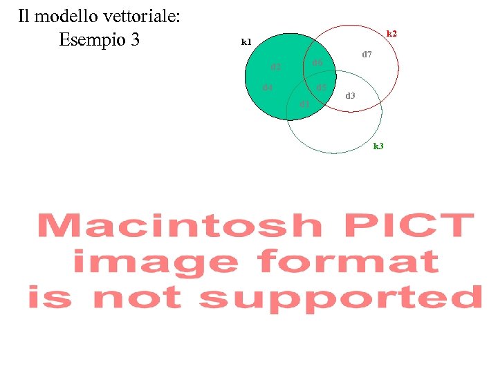 Il modello vettoriale: Esempio 3 k 2 k 1 d 7 d 6 d
