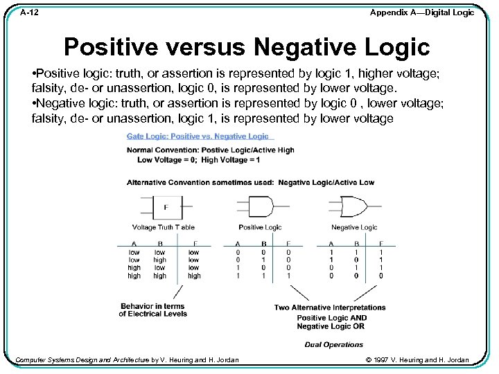 Appendix A—Digital Logic A-12 Positive versus Negative Logic • Positive logic: truth, or assertion