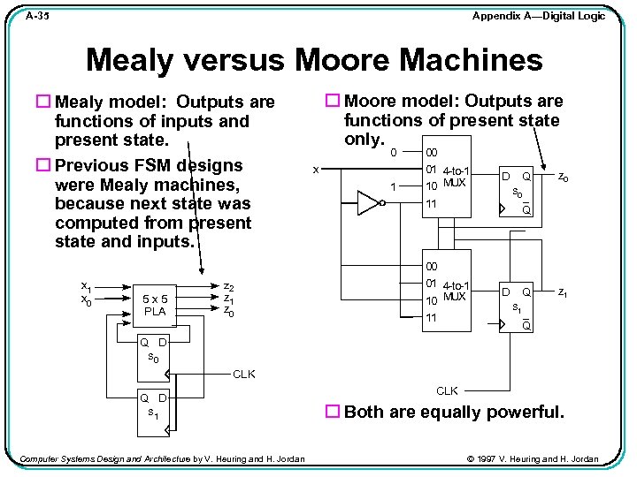 Appendix A—Digital Logic A-35 Mealy versus Moore Machines Mealy model: Outputs are functions of