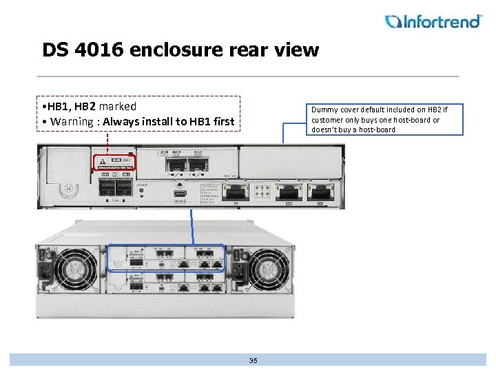 DS 4016 enclosure rear view • HB 1, HB 2 marked • Warning :
